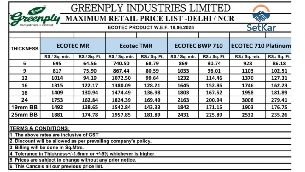Ecotec plywood Price list 2025