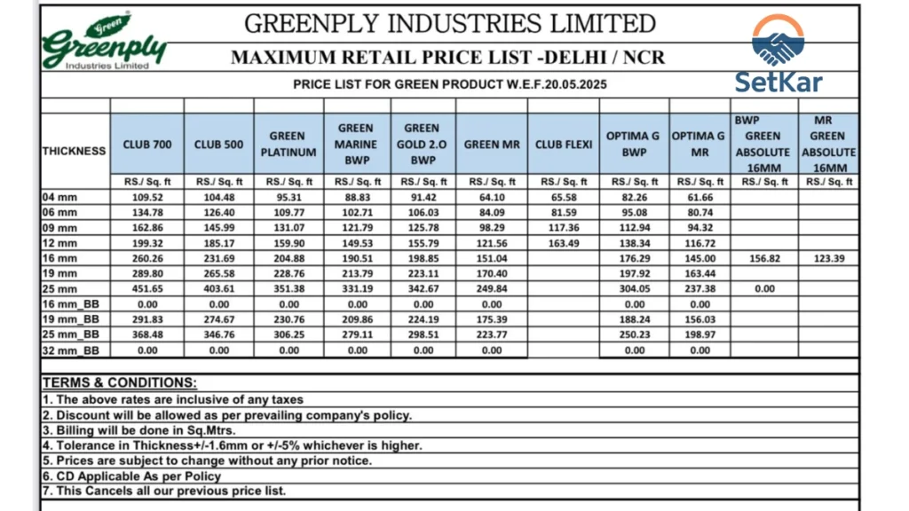 Greenply Price List 2025